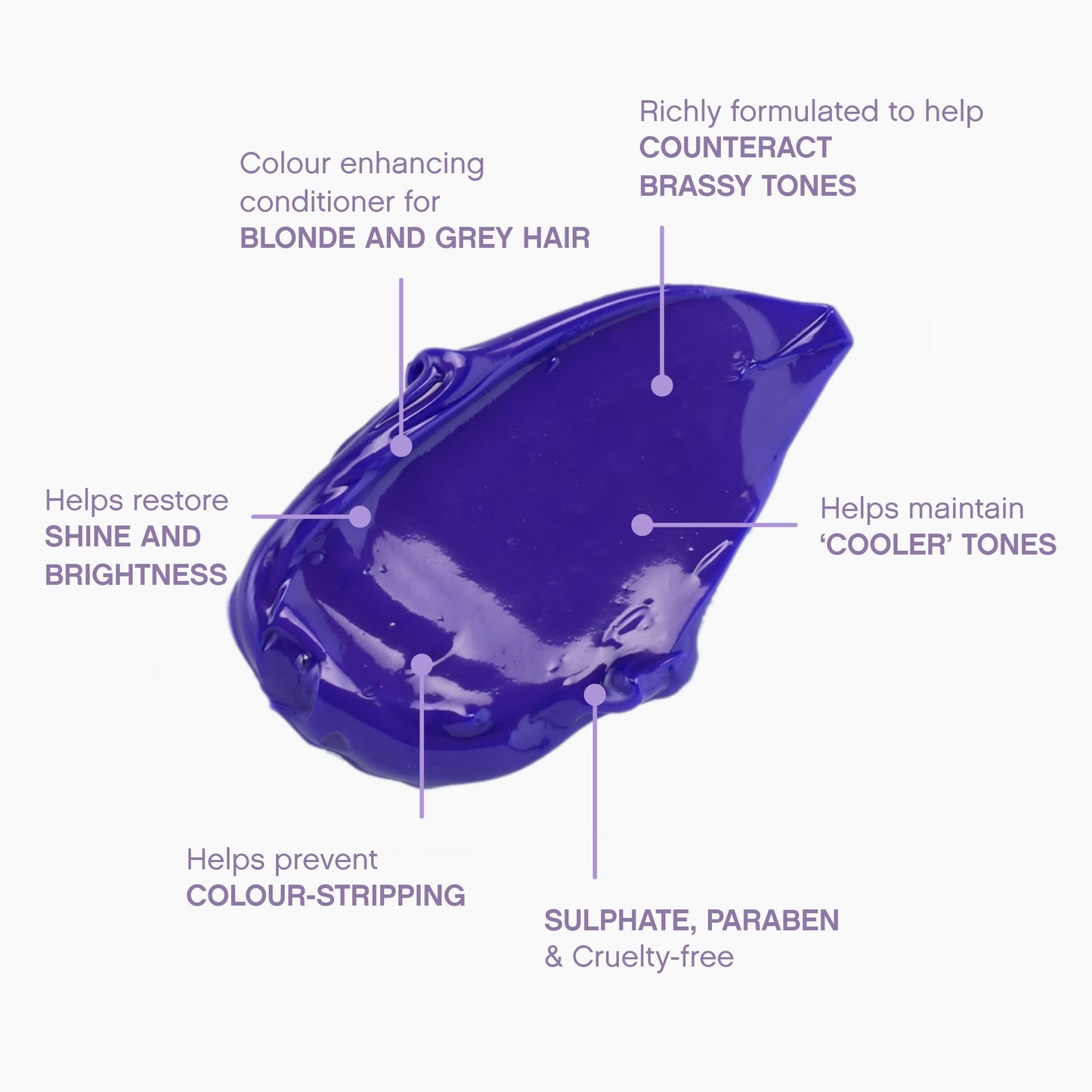 KEVIN.MURPHY BLONDE.ANGEL - Blonde Colour Conditioner - For Bleached, Highlighted & Grey Hair - Moisturising Blonde Conditioner - Colour Safe - 250 mL / 8.4 fl oz
