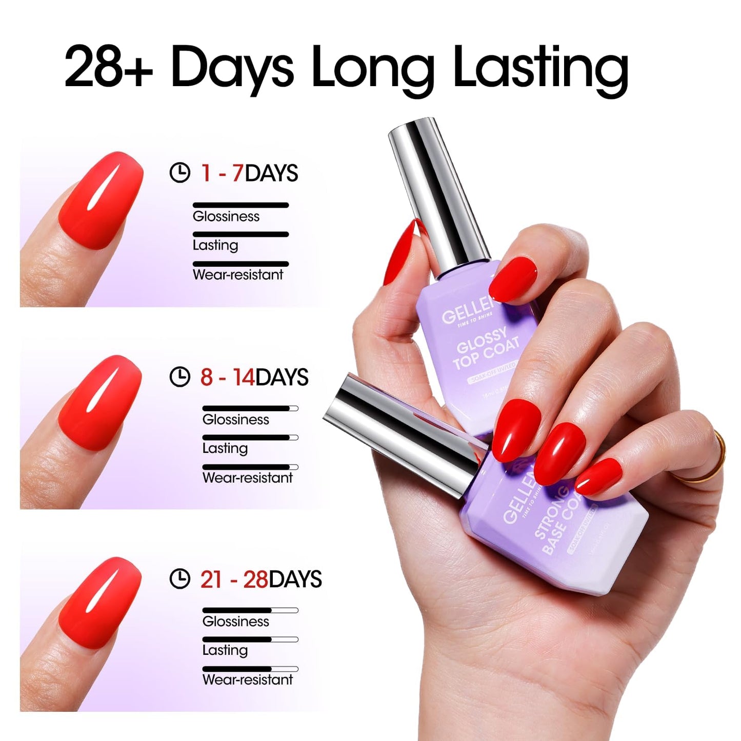 GELLEN Gel Top Coat and Base Coat, 2 Pcs 18ml Superior Base Coat Top Coat Set, No Wipe Soak Off Ultra Glossy Nail Gel, UV LED Needed Clear Nail Polish, Long Lasting for 28+ Days