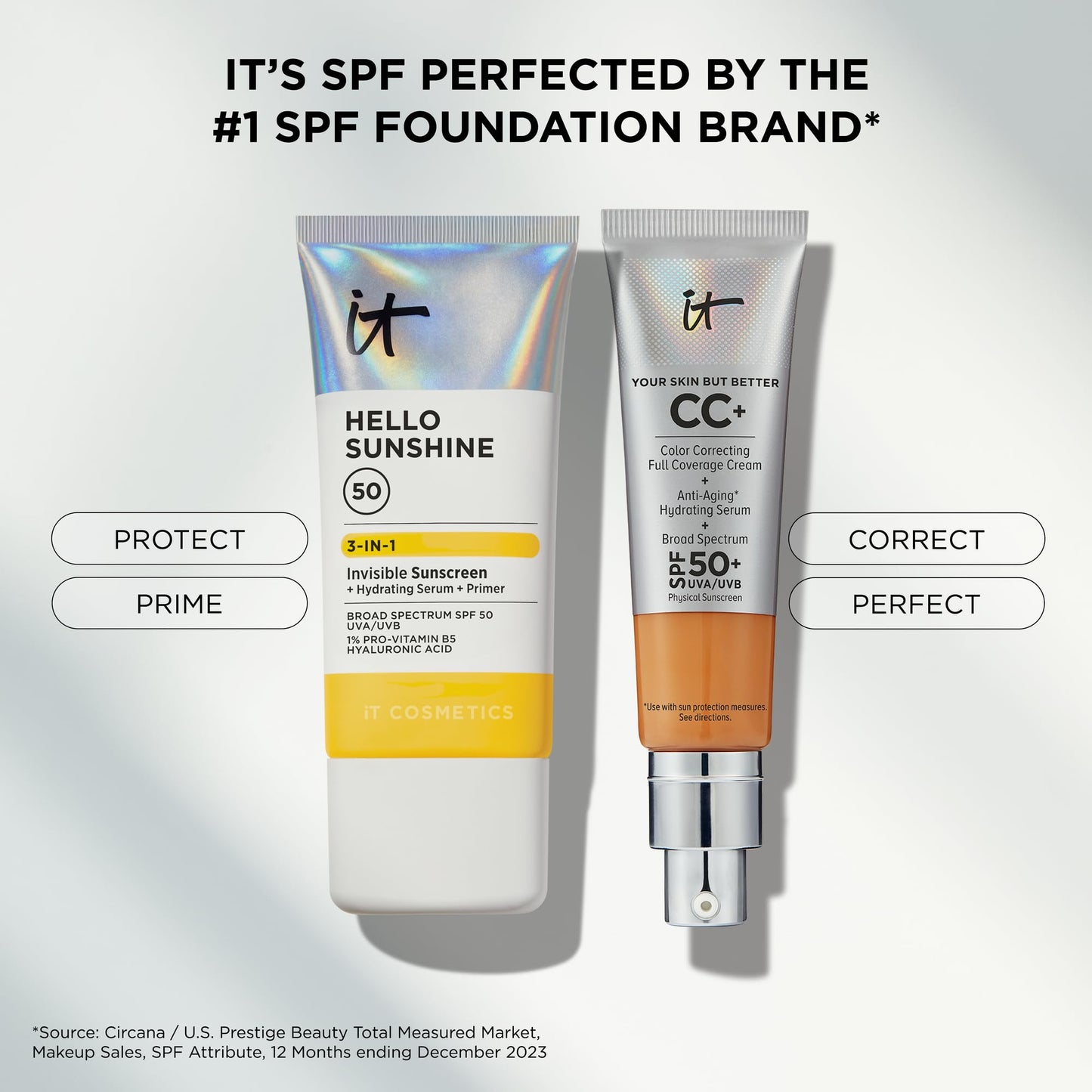 IT Cosmetics Hello Sunshine Invisible Sunscreen for Face SPF 50 - Sunscreen, Hydrating Serum & Makeup Primer - 1% Pro-Vitamin B5 & Hyaluronic Acid - HSA/FSA Eligible - No White Cast - 2.7 fl oz