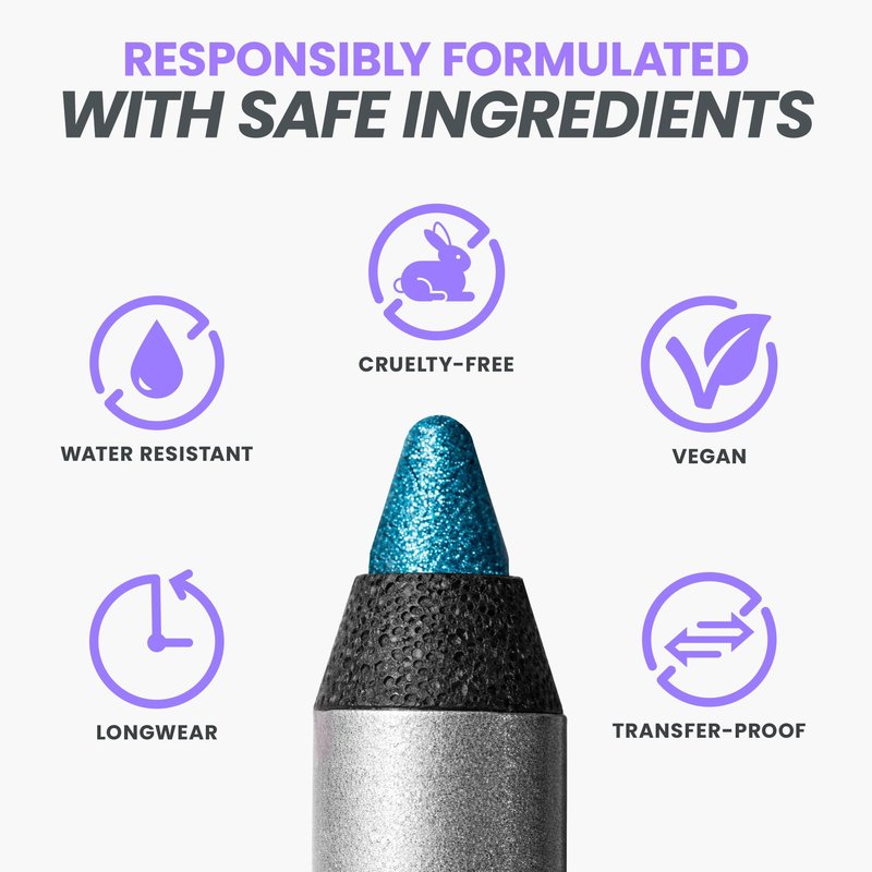 Wonderskin 1440 Longwear Black Glitter Eyeliner Pencil, 2 Pack - Waterproof, Sharpenable Eyeliner & Smudge Proof Eye Liner Pencils (Black Truffle)