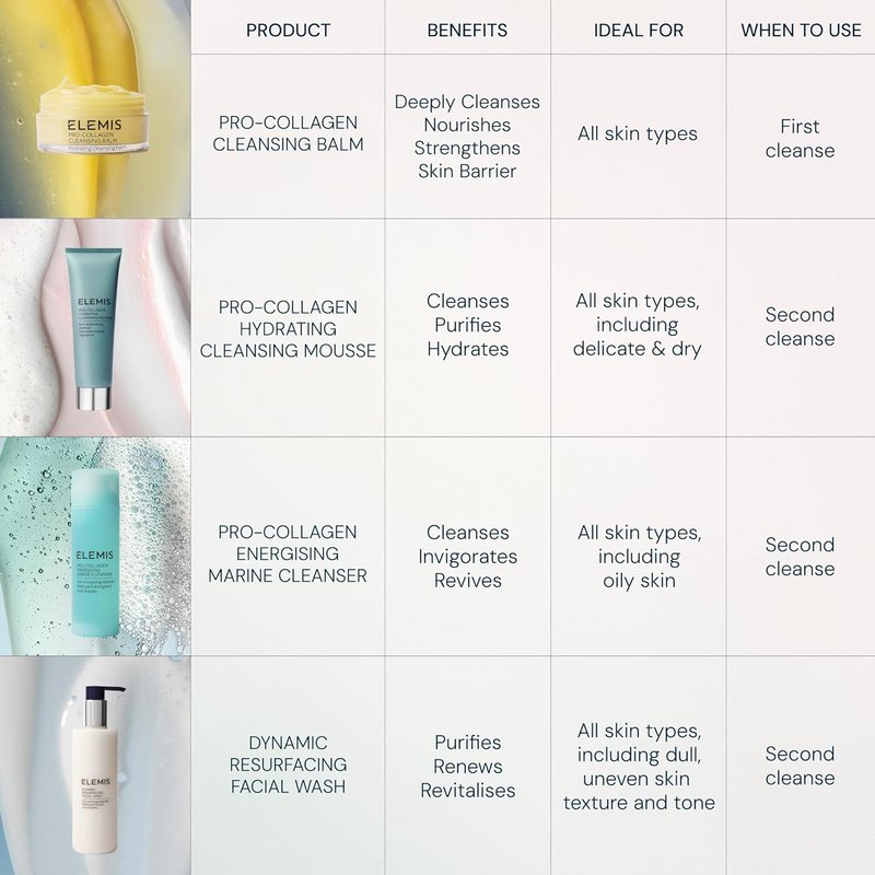ELEMIS Pro-Collagen Hydrating Cleansing Mousse - Gentle Foam Cleanser for Youthful Skin