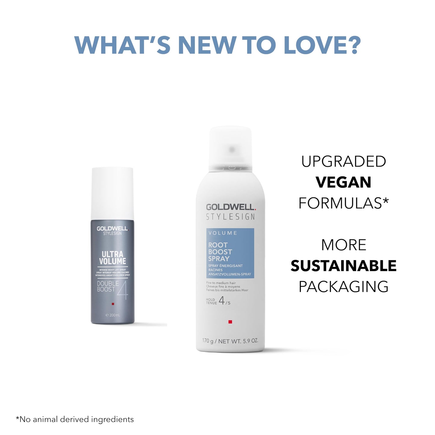 Goldwell StyleSign Root Boost Spray | Root Lift, Up to 72h