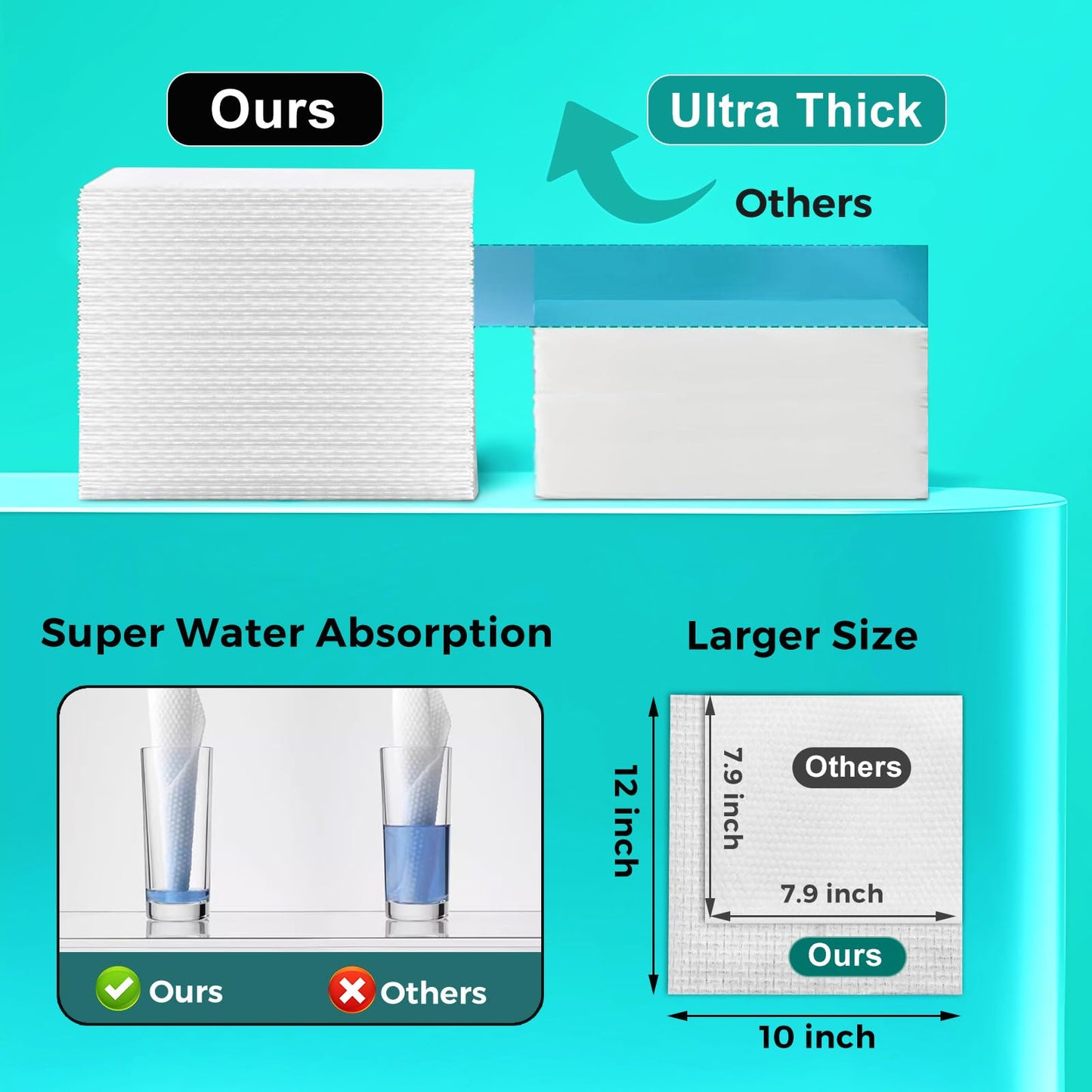 ONLYCARE Disposable Face Towel, Biodegradable Face Towels, 10" x 12" Super Thick Soft Facial Towels, 100 Count Face Towelettes Disposable for Sensitive Skin, Makeup Remover Dry Wipes, 2 Pack
