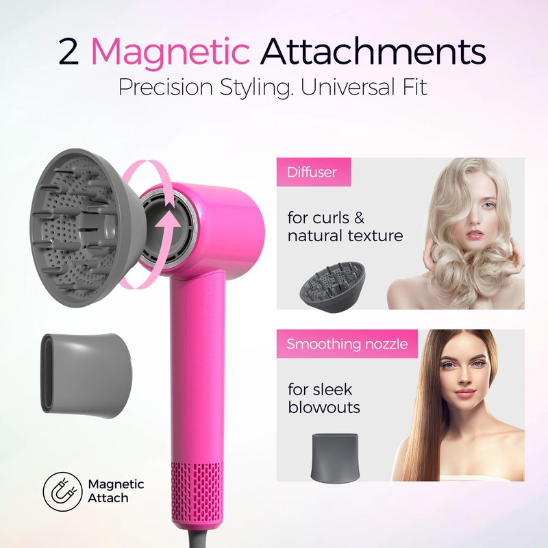 Tideway Hair Dryer Professional High-Speed Ionic Blow Dryer 110,000 RPM, Compact Hair Dryer with Magnetic Diffuser, Fast Drying with Brushless Motor Low Noise Smart Temperature Control-H11