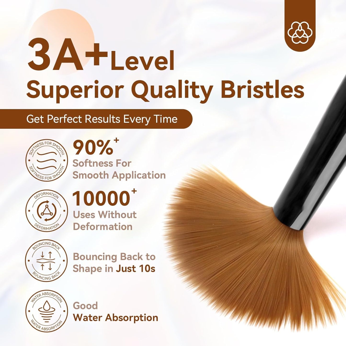 Saviland 3pcs Acrylic Nail Brush Set, Size 8/10/14 Kolinsky Acrylic Nail Brushes for Acrylics Application, Acrylics Powder Nails Art Extension with Black & White Handle for Beginner & Professional