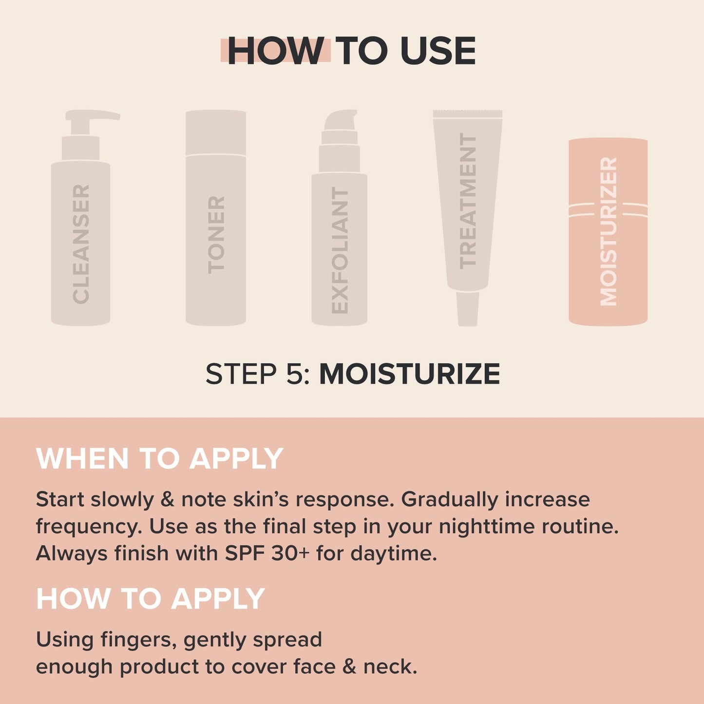 Paula's Choice C5 Super Boost Moisturizer with 5% Vitamin C & Squalane, Daily Face Lotion for Discoloration, Uneven Tone, Fine Lines & Acne-Prone Skin, Fragrance-Free