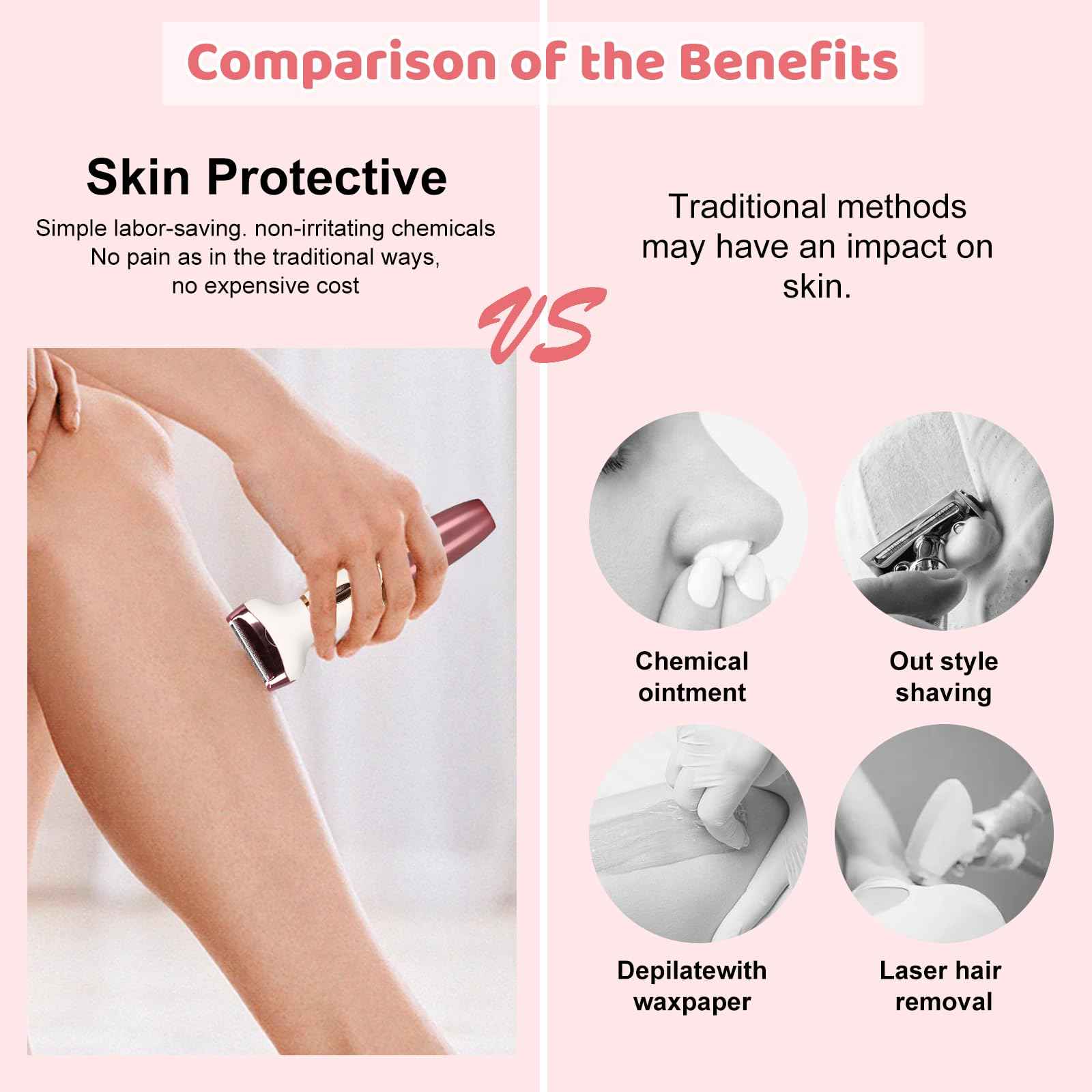 Women Electric Razor, Painless Body Hair Trimmer and Facial Hair Removal Kit,Cordless Body Shaver for Trip, LCD Display USB Charge, IPX7 Waterproof&Easy Cleaning for Face Arm Leg Bikini Underarm