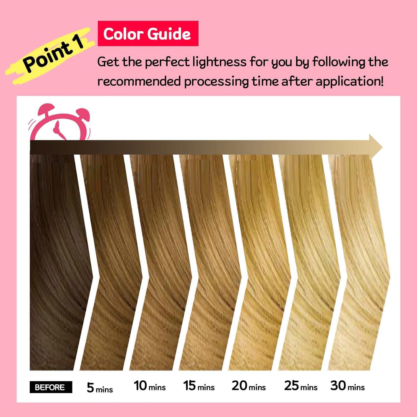 eZn Highlight Hair Bleach Kit, 4.23oz