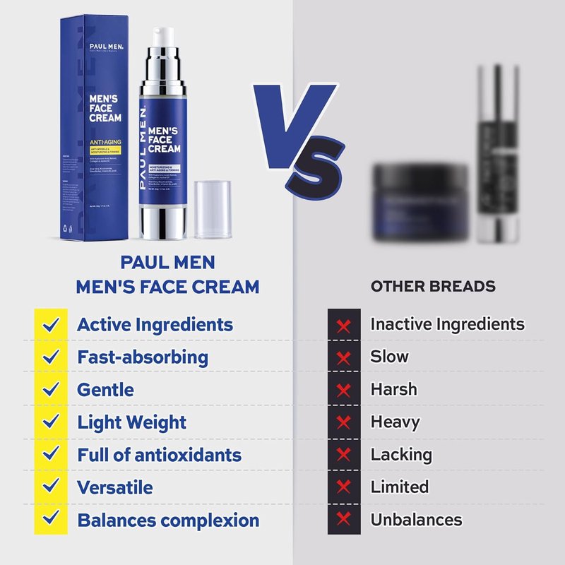 Enaskin Naturals Face Moisturizer for Men | Deep Wrinkle Repair & Vitamin Boost - 50ml