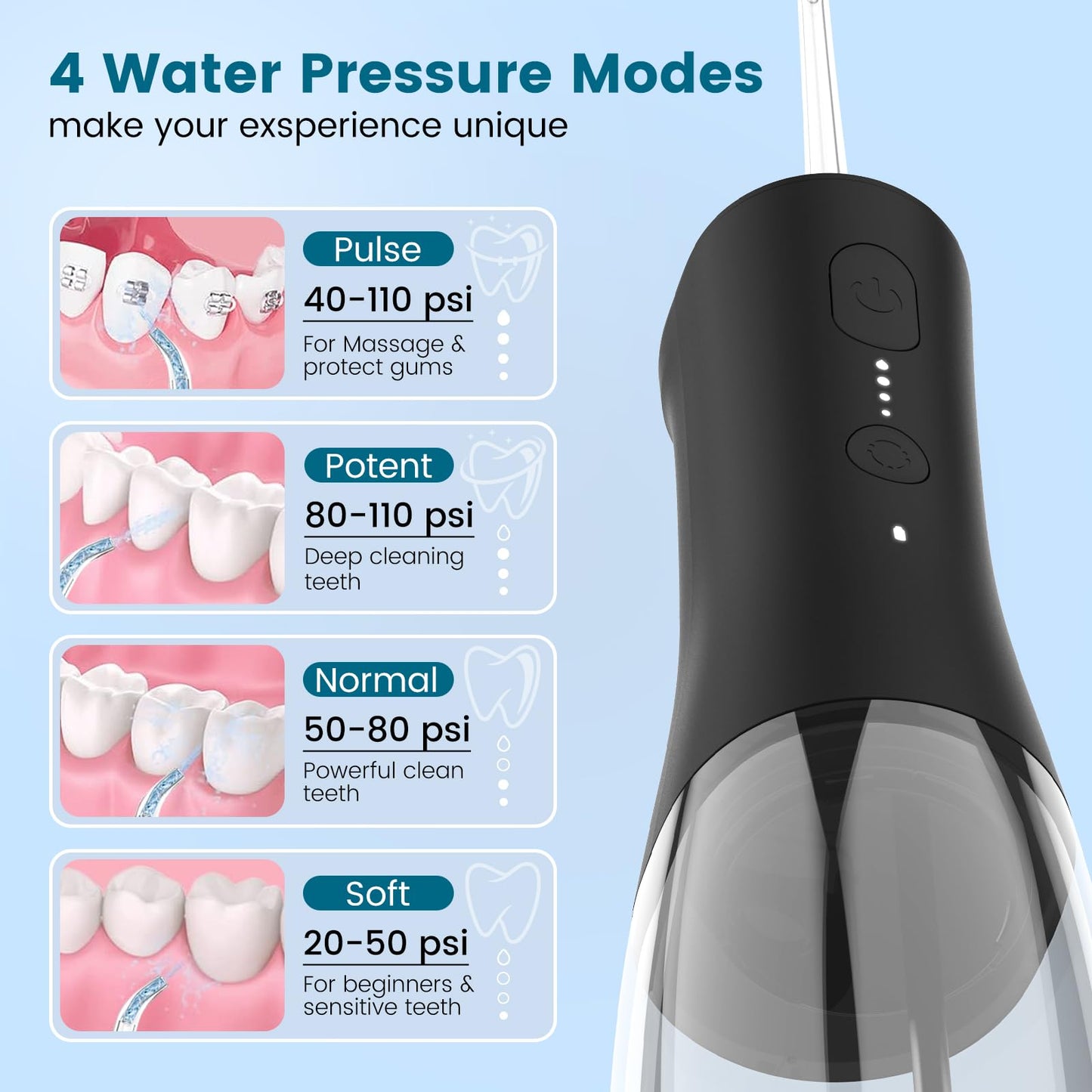 BOTLUXE Water Flosser Cordless - 265ml Portable Water Flosser for Teeth with 6 Nozzles, 1400 Pulses/Min, 4 Modes, IPX7 Waterproof, 60-Day Battery for Braces, Sensitive Gums, Travel & Family Use