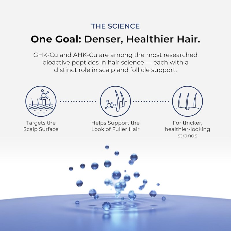 Neurogan GHK-Cu + AHK-Cu Hair Serum Pro - Lightweight Dual Copper Peptides Scalp Treatment | Daily Use
