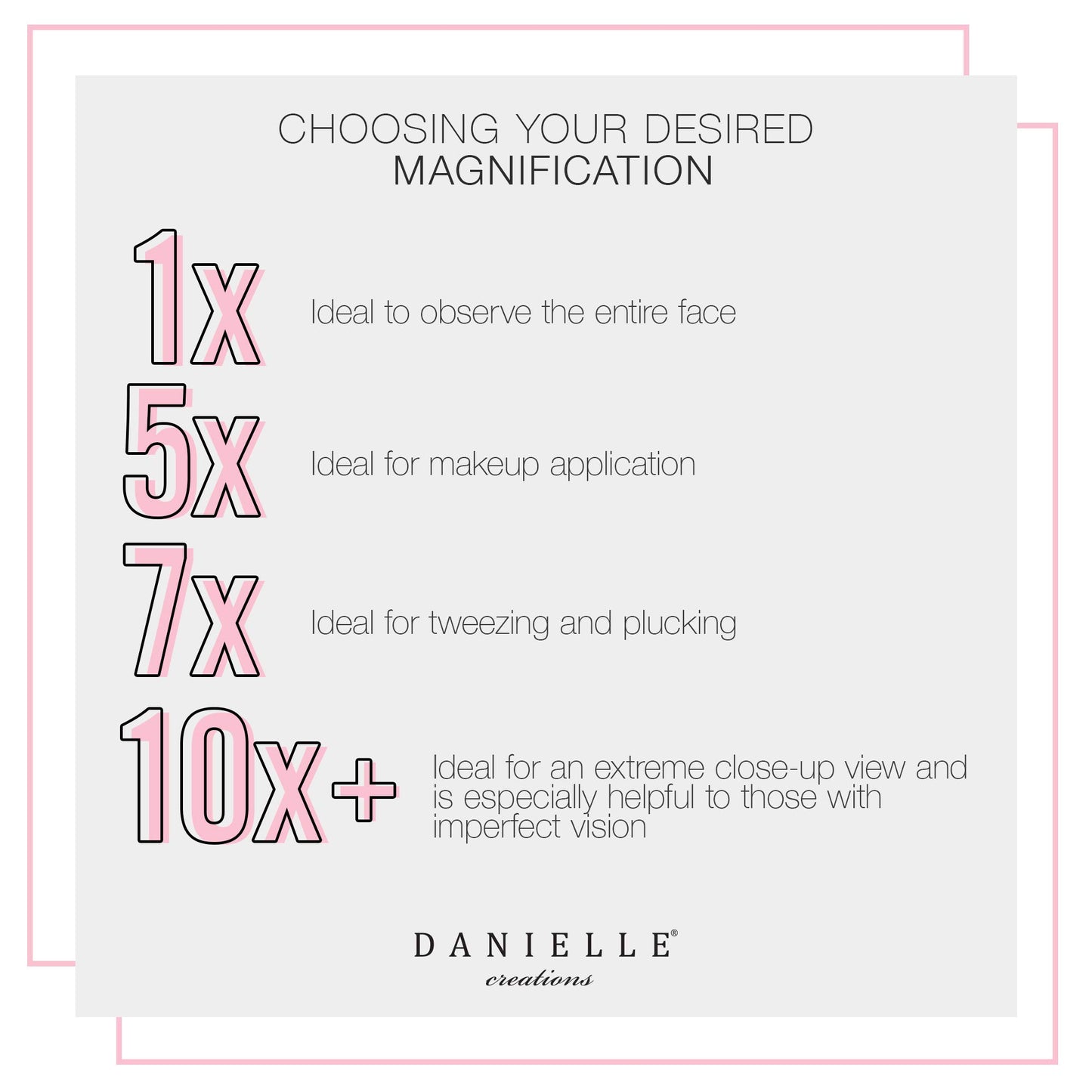 Danielle Creations 8-Inch Double-Sided Wall Mounted Adjustable Height Makeup Mirror, 10x Magnification