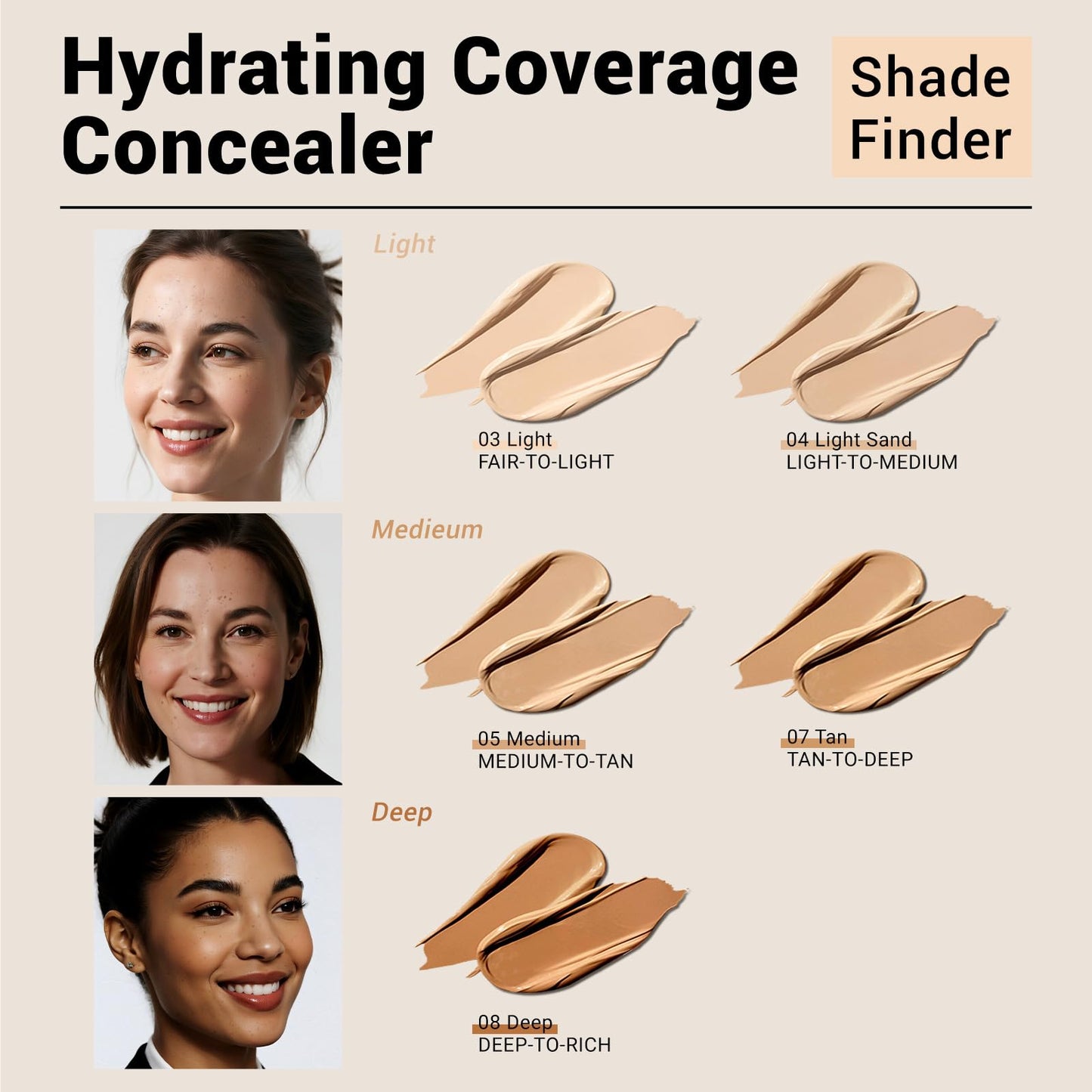 HECI BEAUTY Liquid Concealer Makeup for Blemishes & Dark Circles - Medium to Full Coverage Concealer for Face,05 Medium, 0.22 Fl Oz