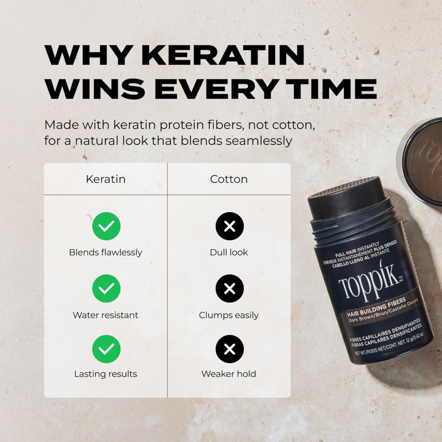 Toppik Hair Building Fibers - Instantly Thicker, Fuller Hair | 9 Shades Available, 4 Size Options