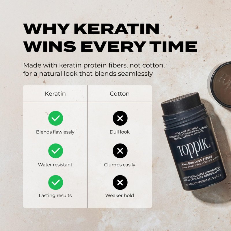 Toppik Hair Building Fibers, Dark Brown, 55g Fill In Fine or Thinning Hair, Instantly Thicker, Fuller Looking, 9 Shades for Men & Women, Keratin Protein Formula