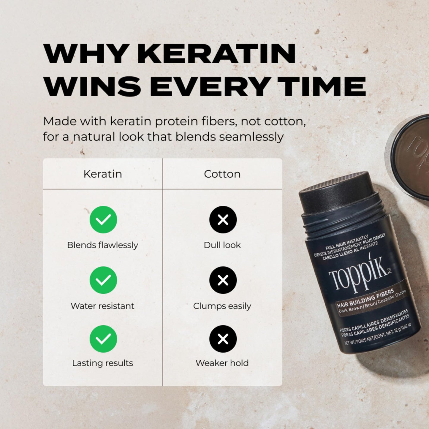 Toppik Hair Building Fibers, Medium Blonde, 3g Fill In Fine or Thinning Hair, Instantly Thicker, Fuller Looking, 9 Shades for Men & Women, Keratin Protein Formula