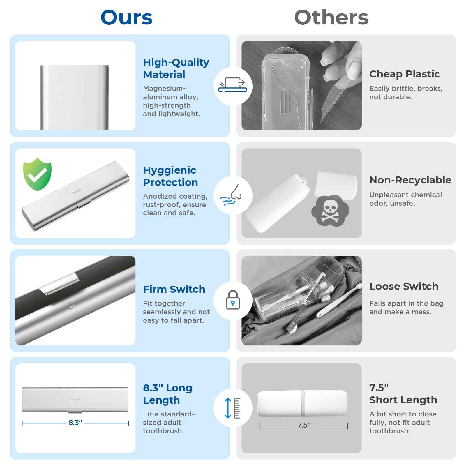 Oralphi 2 Pack Wider Aluminum Toothbrush Travel Case, Portable Travel Toothbrush Holder, Durable Manual Toothbrush Box Container for Traveling, Bathroom, Camping, Business Trip