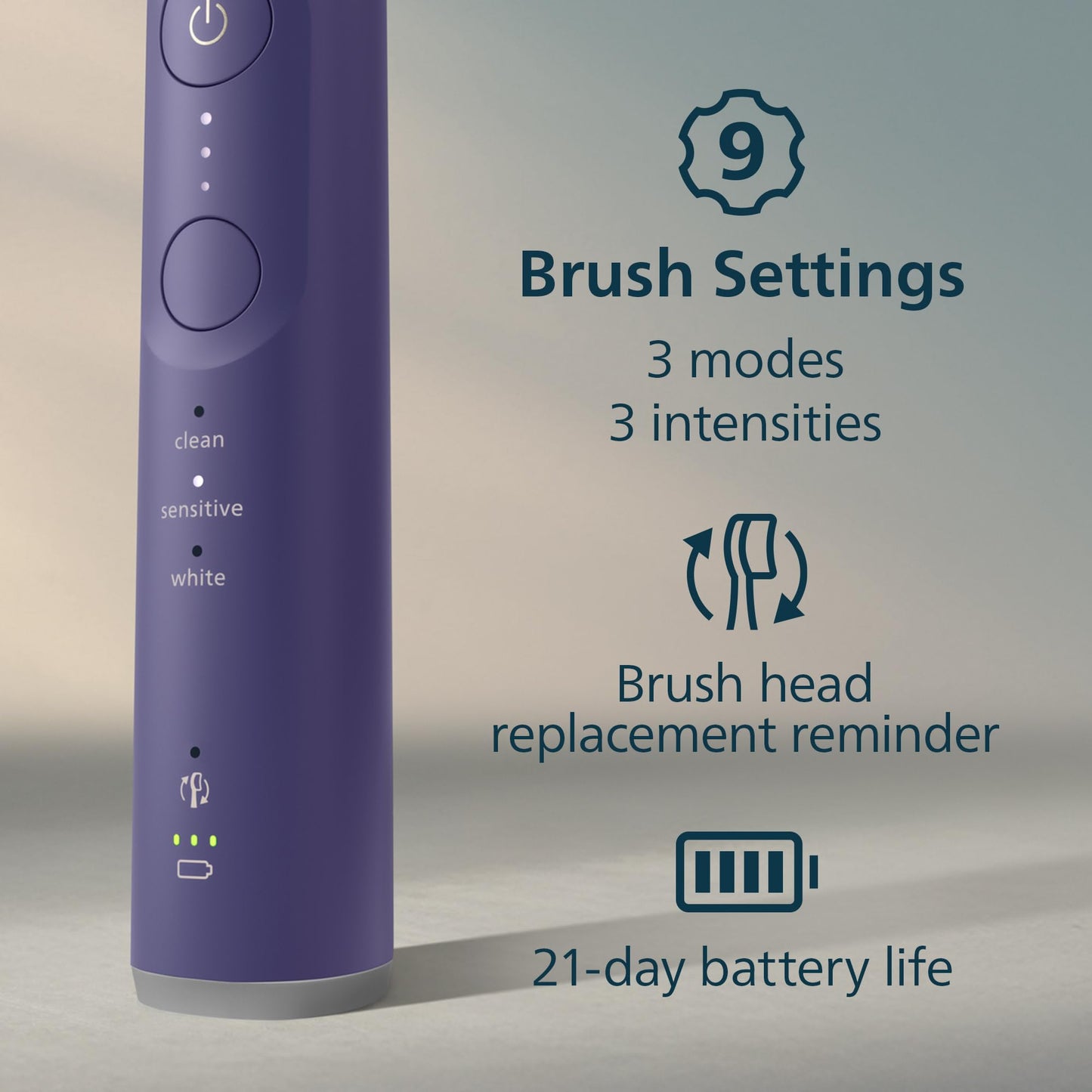 Philips Sonicare 6700 Series Electric Toothbrush, Pressure Sensor, 9 Brushing Settings, SmarTimer, BrushPacer, 21-Day Runtime, Travel Case, for Gum Health & Sensitive Teeth, Purple, HX7417/04