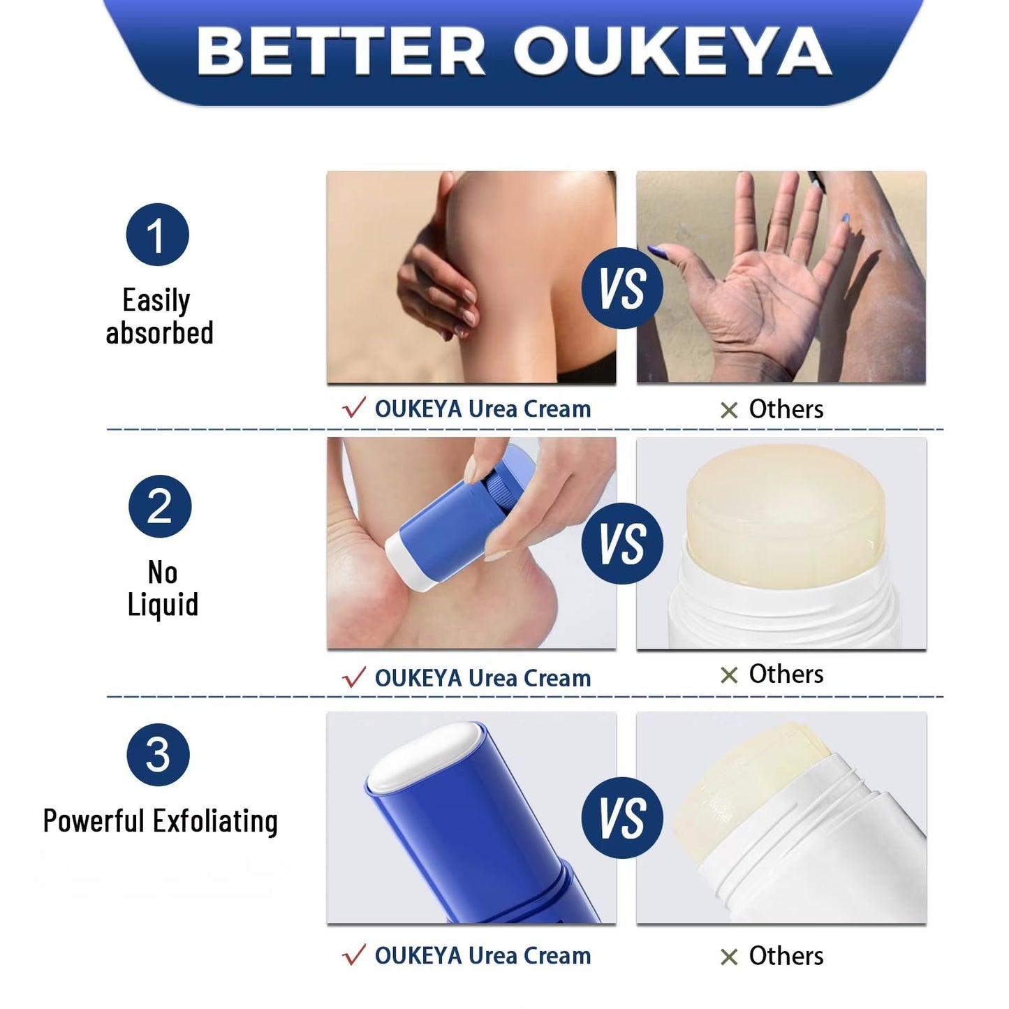 OUKEYA 60% Urea Stick with 2% salicylic acid - For Dry Rough Skin