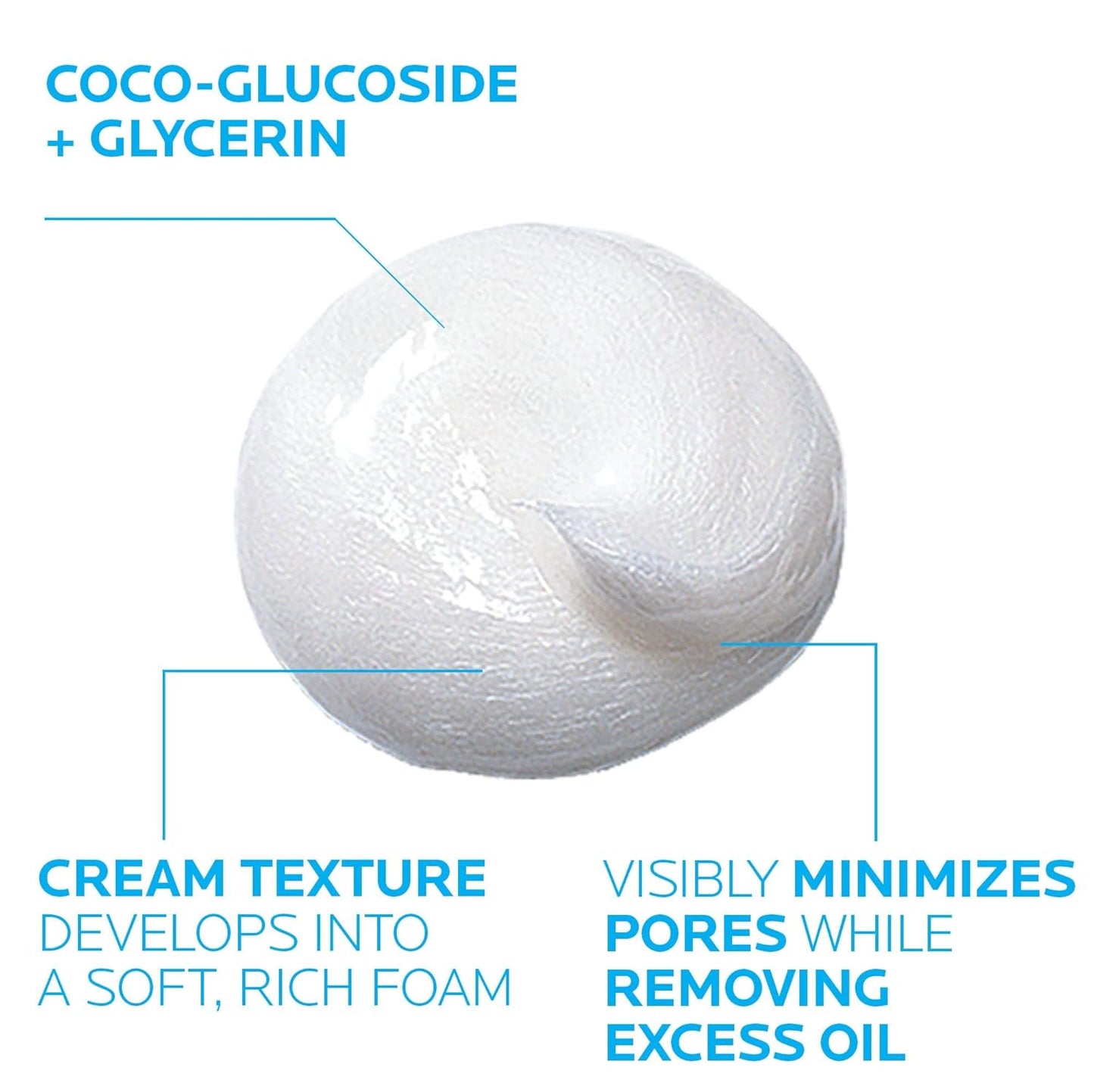 La Roche-Posay Effaclar Deep Cleansing Foaming Face Wash - Daily Cleanser for Oily & Acne-Prone Skin | Pore Minimizing Formula