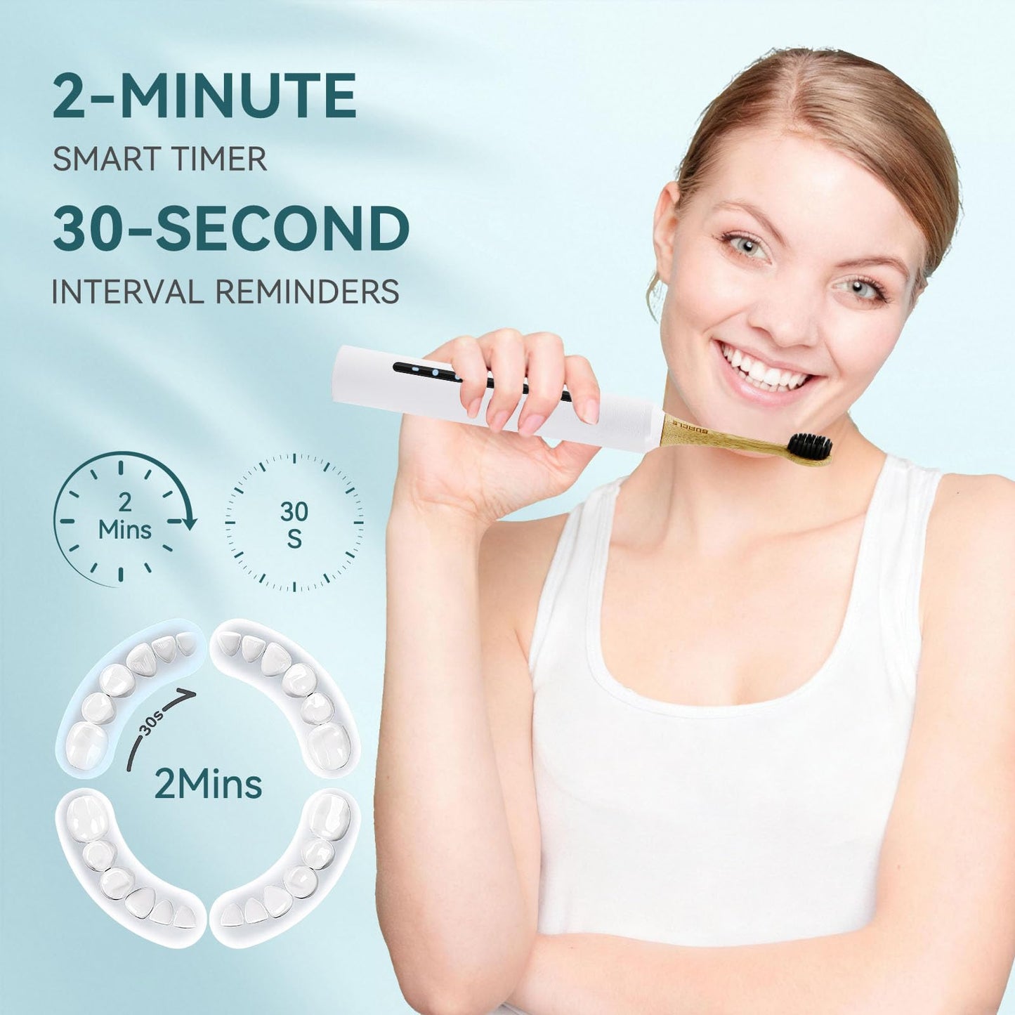 GUFICLE Bamboo Electric Toothbrush for Adults丨Rechargeable Electric Toothbrush with 3 Non Toxic Charcoal Infused Bamboo Brush Heads, 5 Cleaning Modes, 60 Days Battery Life, IPX7 Waterproof-White