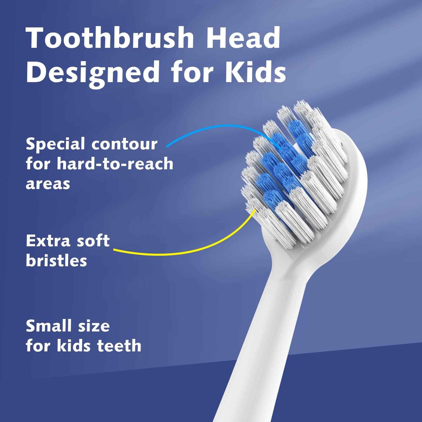 Replacement Toothbrush Heads for Razoko Kids Toothbrush 6 Pack