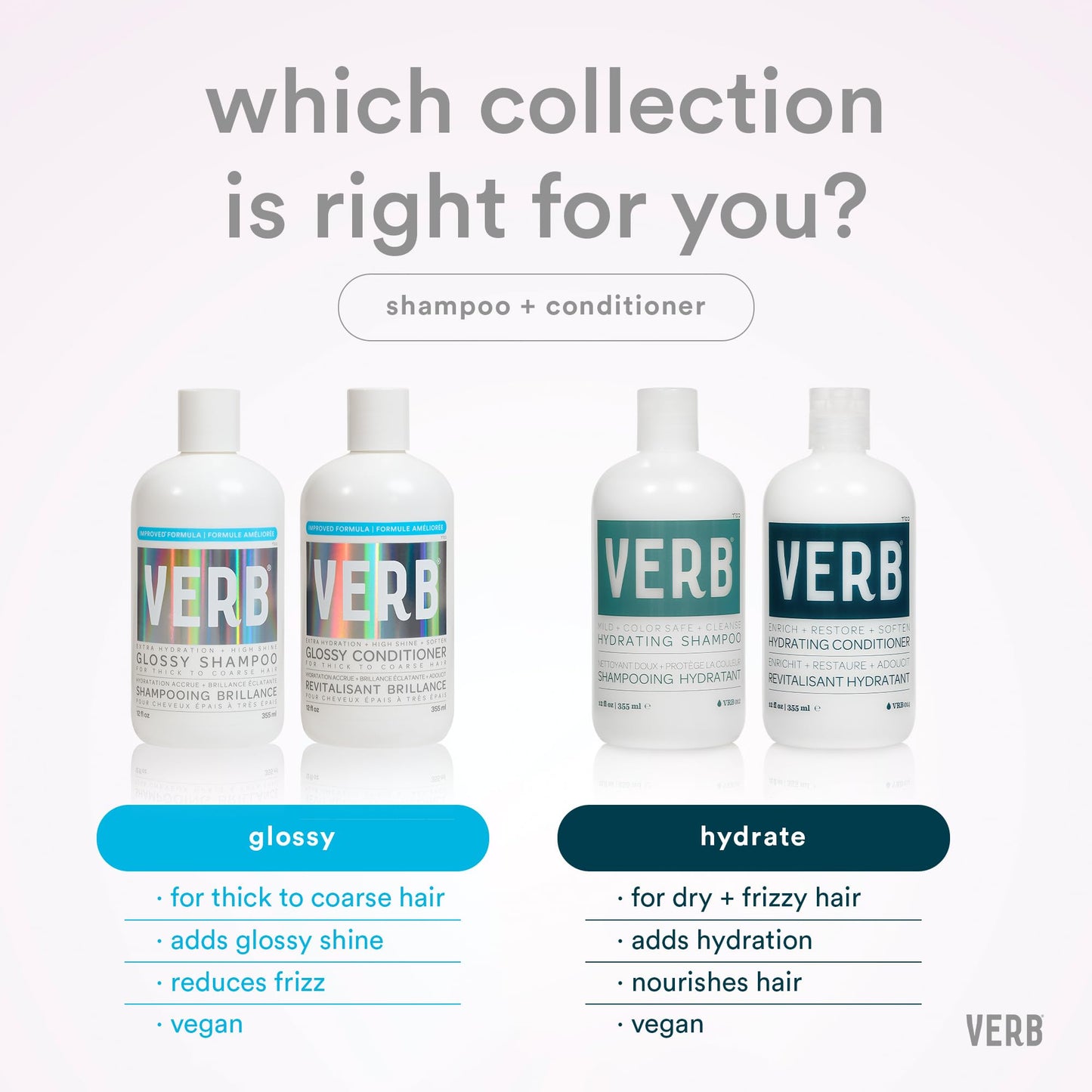VERB Glossy Shampoo, 12 fl oz – Cleanses + Adds High Shine for Thick to Coarse Hair – Vegan, No Parabens or Harmful Sulfates