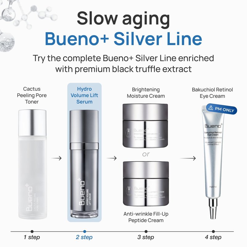 BUENO+ Hydro Volume Lift Serum 1.35oz – 50,000ppm Volufiline for Plumping & 75% Black Truffle for Radiance – 9 Peptides & EGF for Firmness – K-Beauty Serum for Dull, Dehydrated Skin
