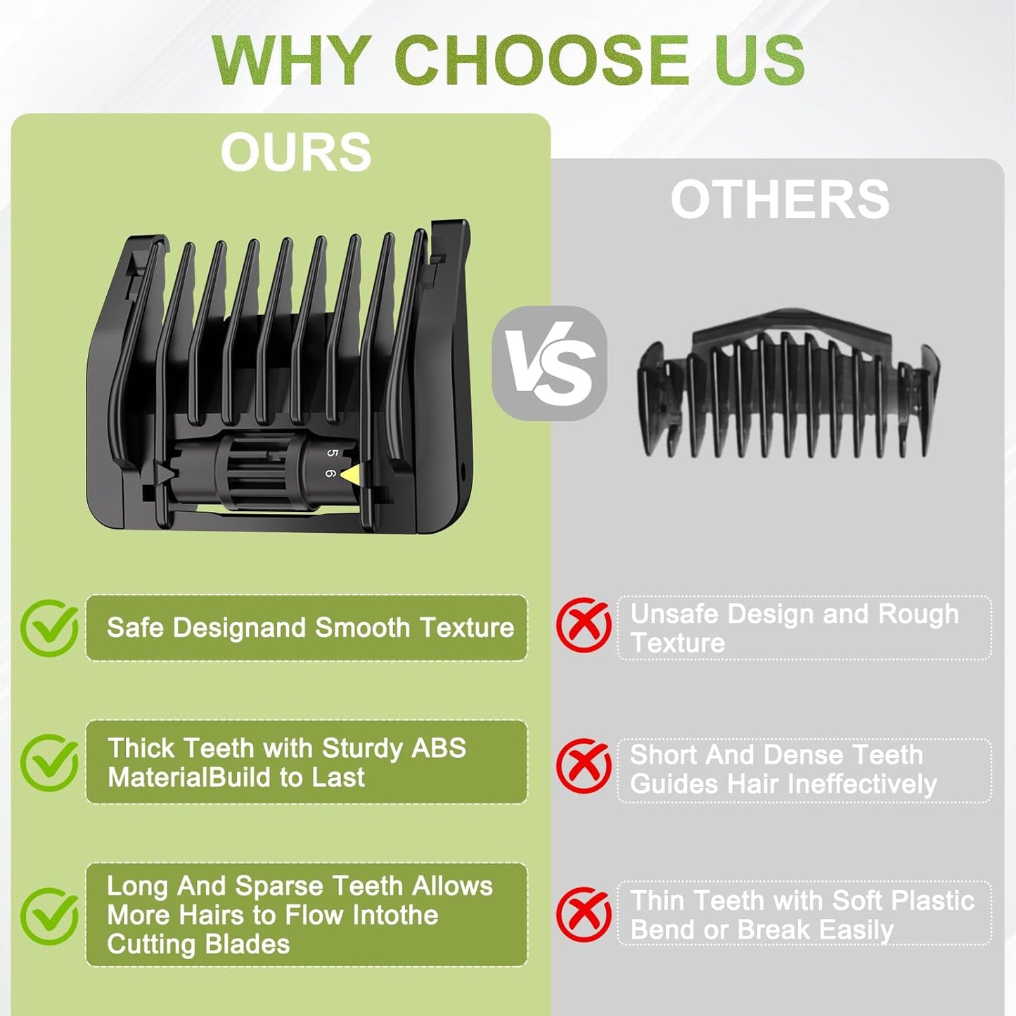 Adjustable 6-in-1 Trimmer Guards | Compatible with QP2520-QP6510 | 6 Length Settings 1-6mm