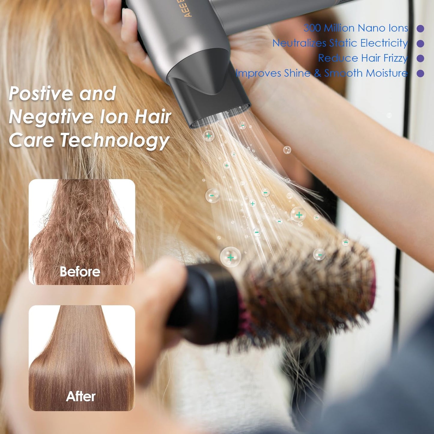 Powerful Hair Dryer, Lightweight & Small & Low Noise Ionic Blow Dryer, High Speed for Fast Drying, Compact with Magnetic Nozzle Attachment, Sliver