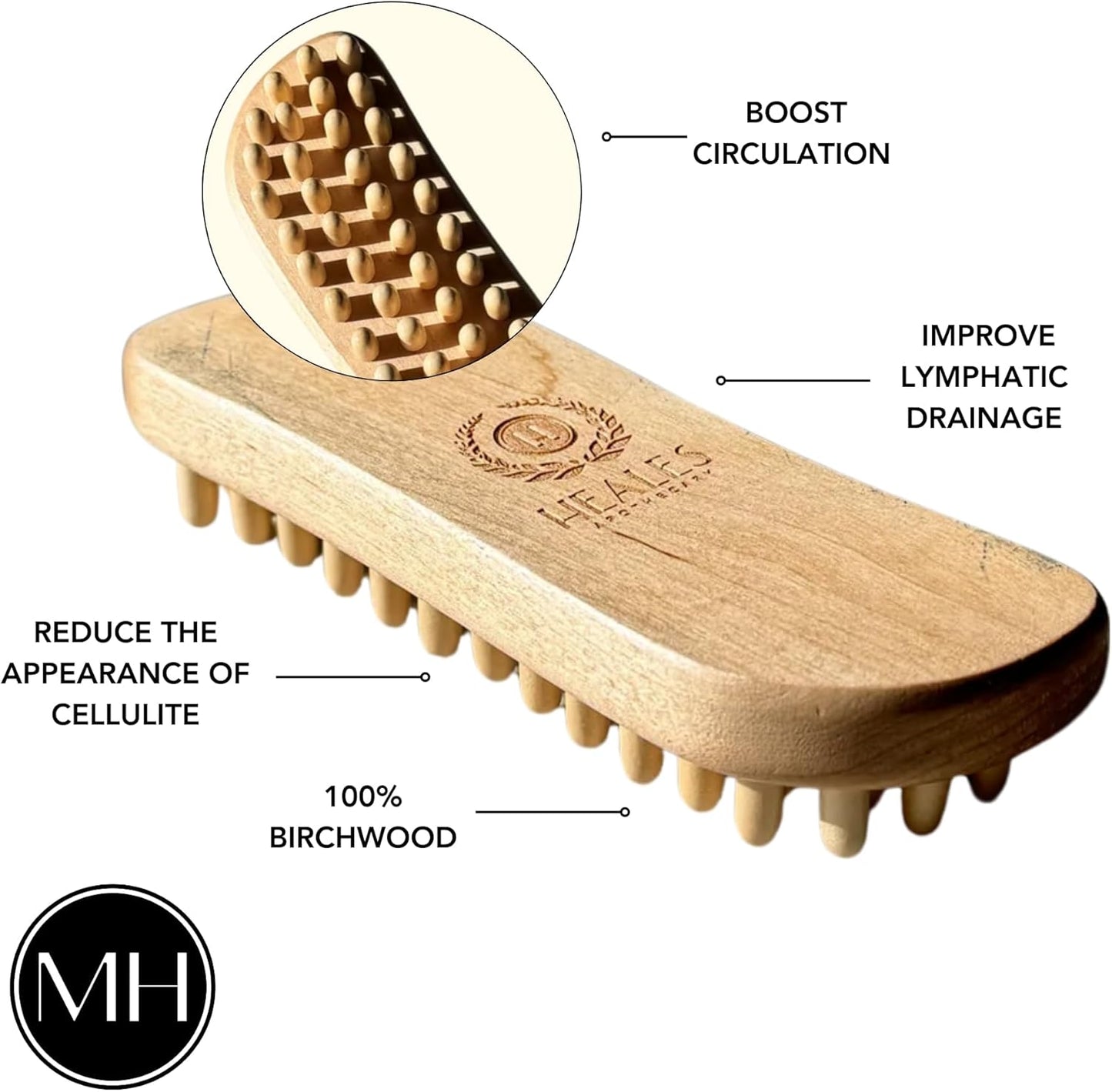 Fascia Brush for Muscle Recovery - Deep Tissue Massage Tool | Ergonomic Design