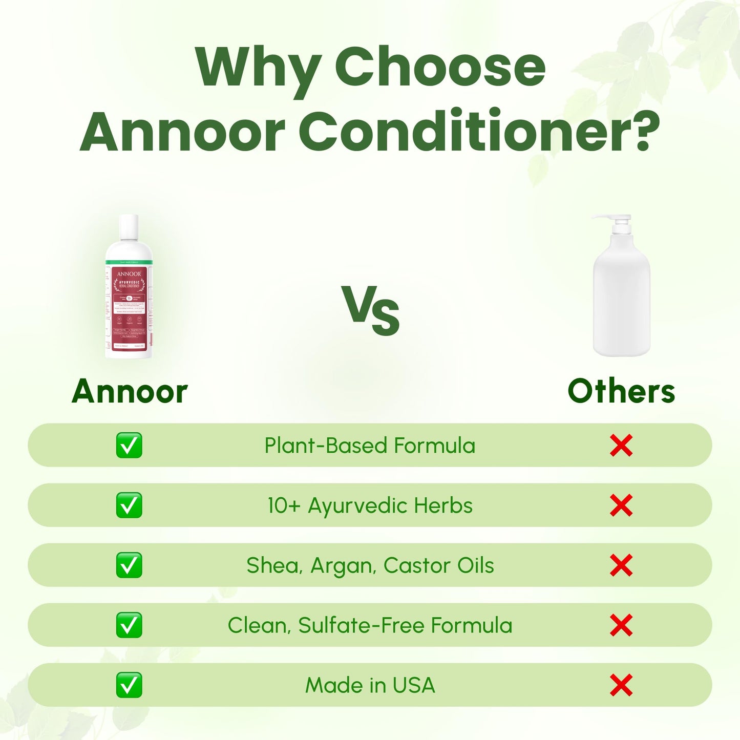 Annoor Ayuverdic Herbal Conditioner 16.9 Fl Oz | Plant-Based | Paraben and Sulfate-Free | With Shea Butter, Argan Oil, Castor Oil, Rice Protein and 10+ Herbs | Shine, Volume and Strength