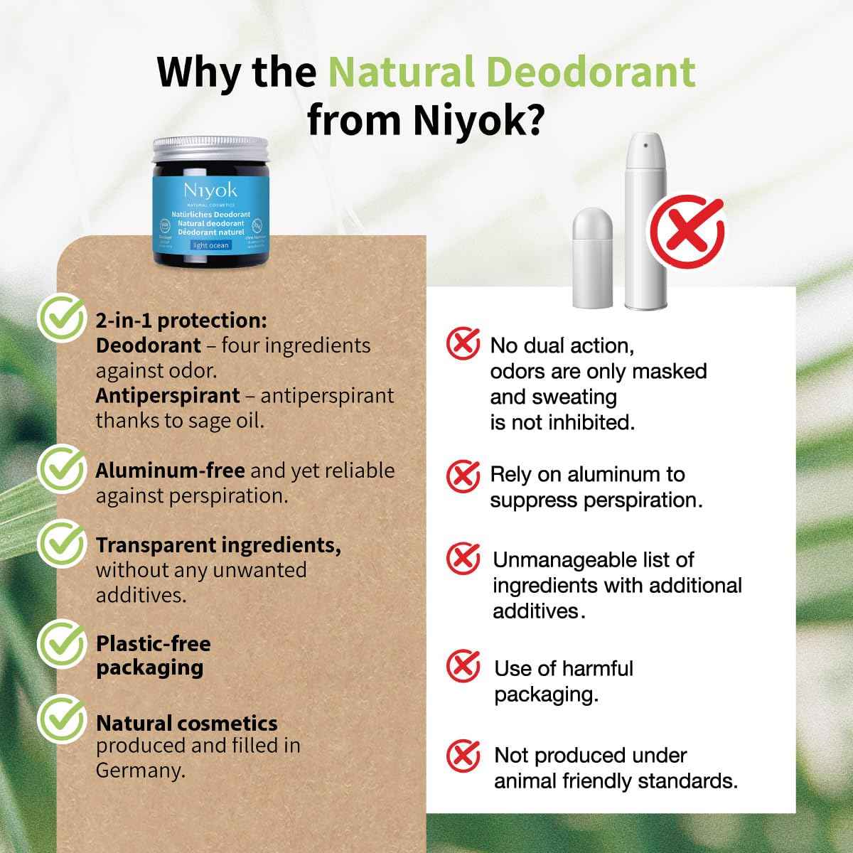 Niyok Natural Cosmetics, 2-in-1 Aluminum Free Natural Deodorant and Antiperspirant, Light Ocean, 40 ml, 2-Pack
