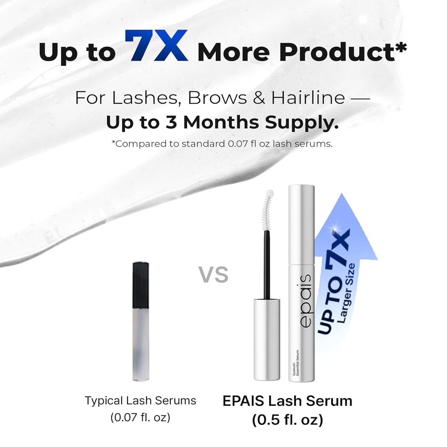 Eyelash Serum Set - Day & Night Care for Fuller, Thicker Lashes | Non-Irritating Formula