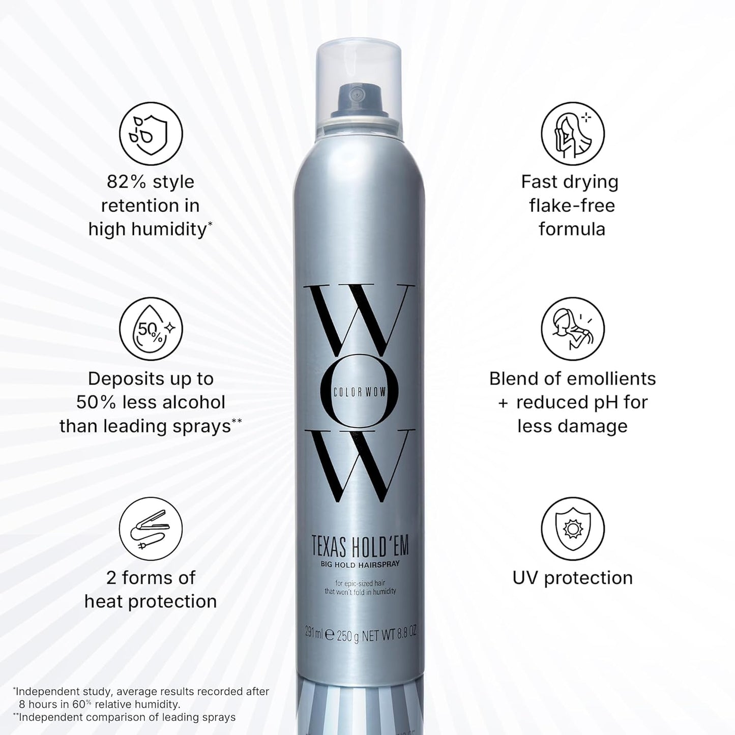COLOR WOW Texas Hold 'Em Hairspray - Extra Hold Hair Spray for All-Day Style | Heat & UV Protection | Anti-Humidity Formula