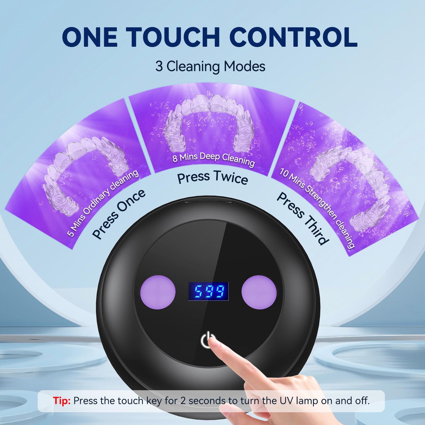 Ultrasonic Retainer Cleaner Machine - 45±3kHz Frequency,with Digital Timer, Auto Lift Tray,UVC+UVA Lamp,IPX6 & SUS304 Tank,Dental Clean Pod for Denture,Aligner,Jewelry,Toothbrush