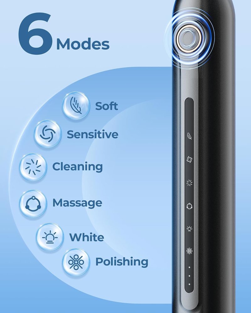 Electric Toothbrush - 4 Brush Heads, Travel Case, 180-Day Battery Life | Waterproof, 6 Modes, Smart Timer