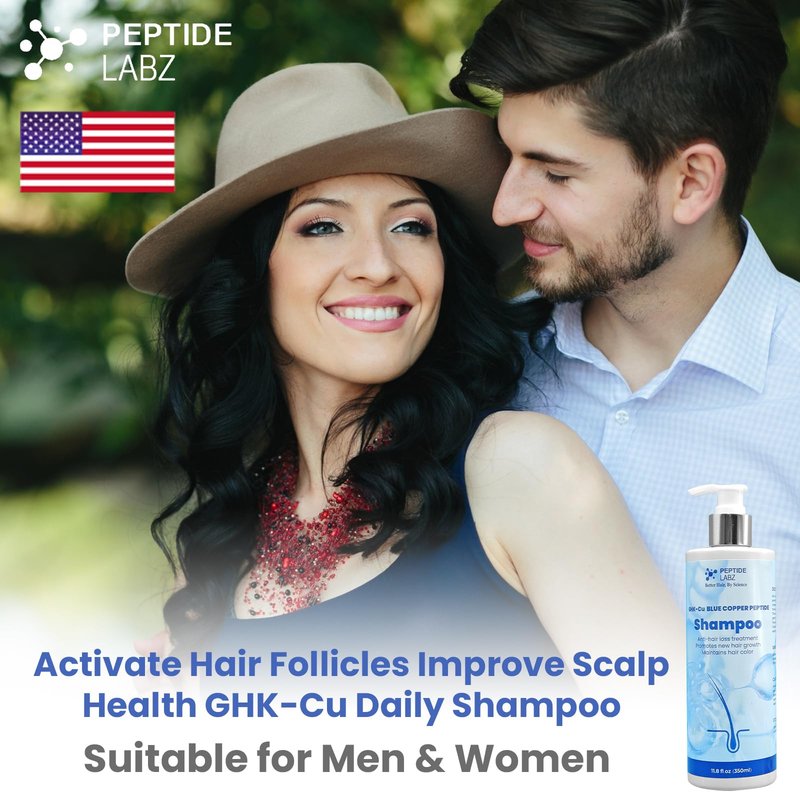 Copper Peptide Shampoo - Anti Hair Loss Shampoo - Promotes New Hair Growth