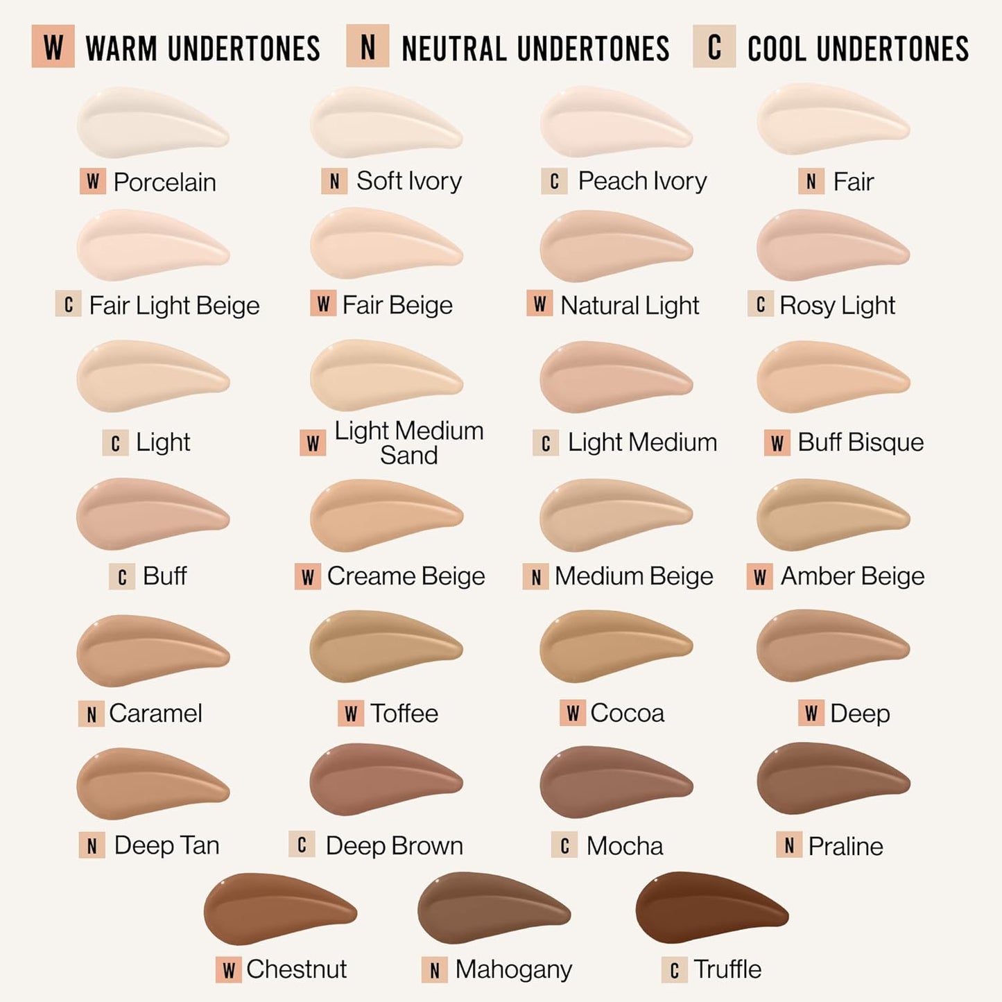 Bare Focus Skin Tint - 5% Niacinamide for Sheer Coverage | Natural Radiant Finish, Fair Light Beige
