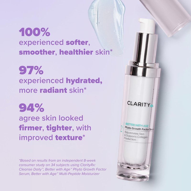 ClarityRx Better With Age Phyto Growth Factor Face Serum, 0.9 Fl Oz, Anti-Aging Hydrating Serum with Plant Stem Cells, Helps Support Collagen & Hyaluronic Acid Production, Visibly Smooths Fine Lines