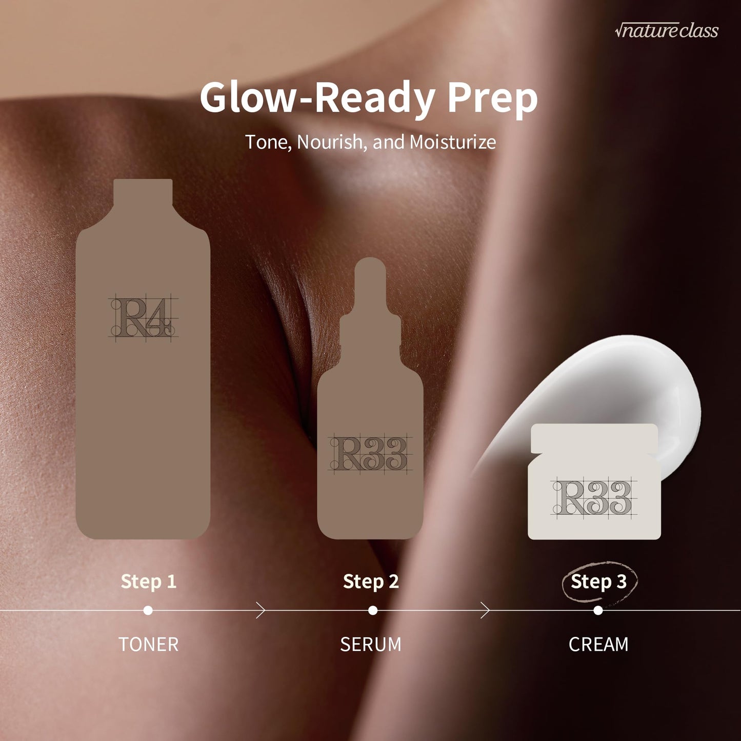 NATURECLASS R33 Rice Face Moisturizer Korean Skincare Glass Skin Squalane Niacinamide Hyaluronic Acid Barrier Cream Night Cream Dry Sensitive Skin Fragrance Free 100ml 3.38 fl oz