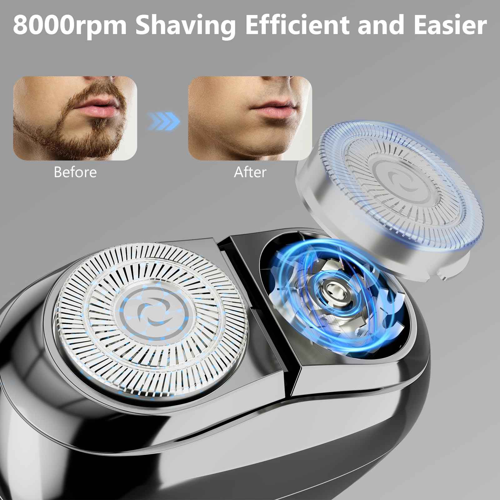 RUIM 3D Rotary Electric Shaver for Men, Waterproof Magnetic Shaving with Type-C Fast Charge, LCD Display, Travel Case - Ideal Gift for Dad, Men with Sensitive Skin