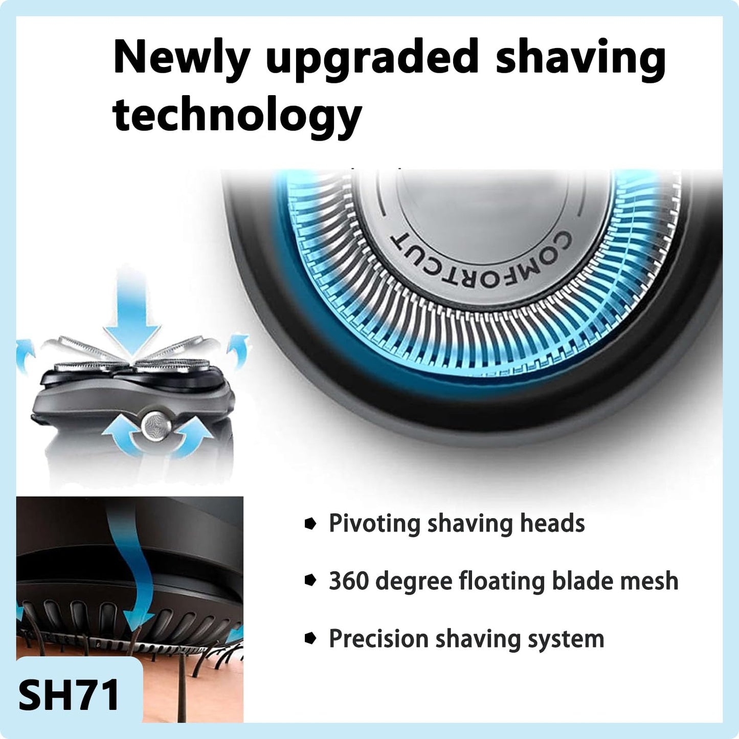 SH71 Replacement Blades for Philips Norelco Shaver Series 7000 and 5000,Upgraded SH71/52 Compatibility Double Blades for 7000 Series Replacement Heads