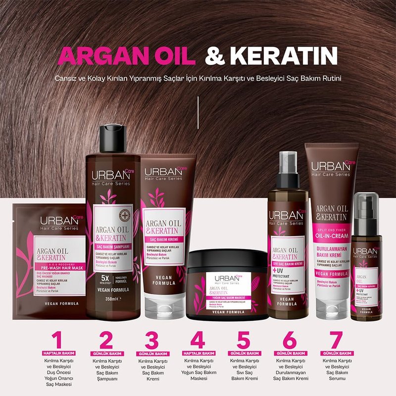 Urban Care Argan Oil & Keratin Hair Serum