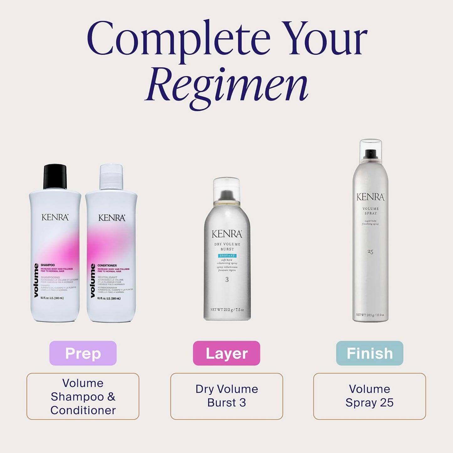 Kenra Dry Volume Burst 3 - Instant Volume Hairspray for All Hair Types | Soft Hold, Dry Application