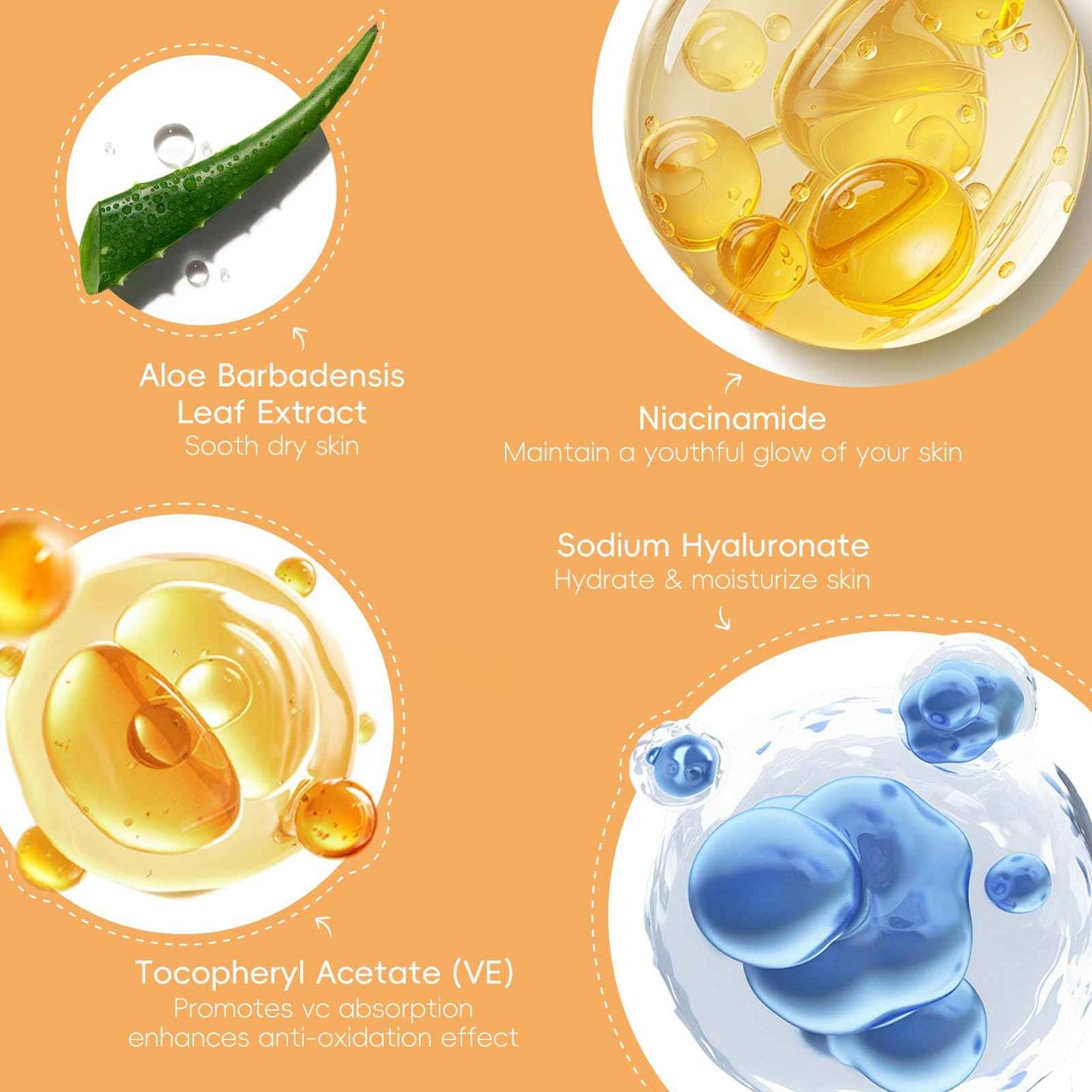 Skin Care Set, Turmeric Vitamin C Skincare Kits 5PCS - Beauty Skin Care for Women, Facial Skin Care Routine Set Kit, Dark Spot Remover for Face, Reduce Acne, for Oily Skin