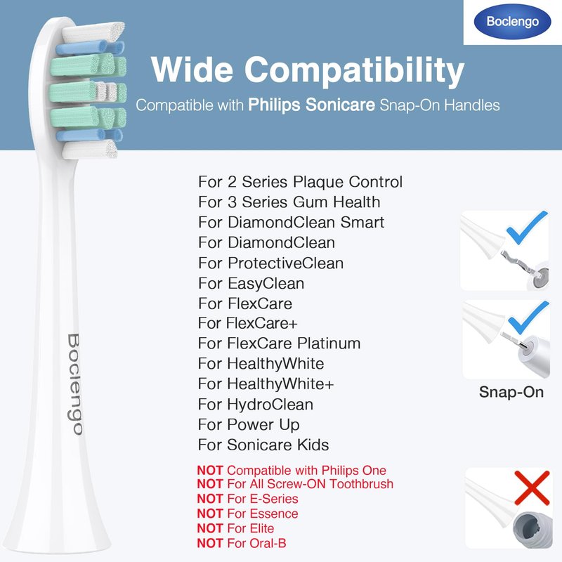 12 Pack Replacement Toothbrush Heads for Philips Sonicare Replacement Heads C2,C1,4100, Electric Replacement Brush Head for Phillips Sonicare Brush C2, C1, 4100, for Sonic Care Toothbrush,White