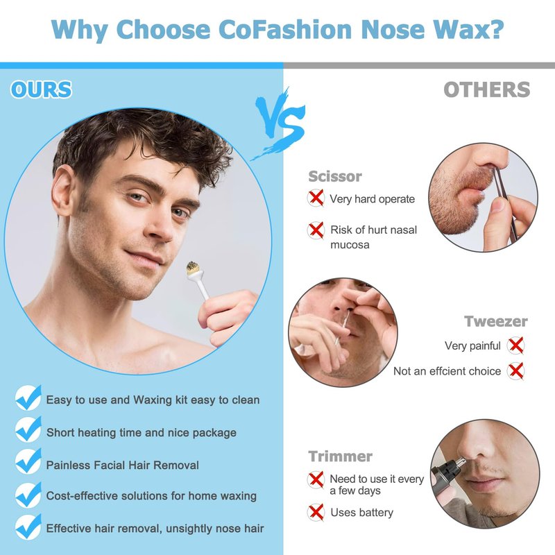 Nose Wax Kit Men, Nose Ear Hair Waxing Kit for Men and Women with 120g Wax, 65 Sticks, Nose Ear Hair Removal Kit, USB Fast Heat, Smart Constant Temp, Multi-Accessories, Black