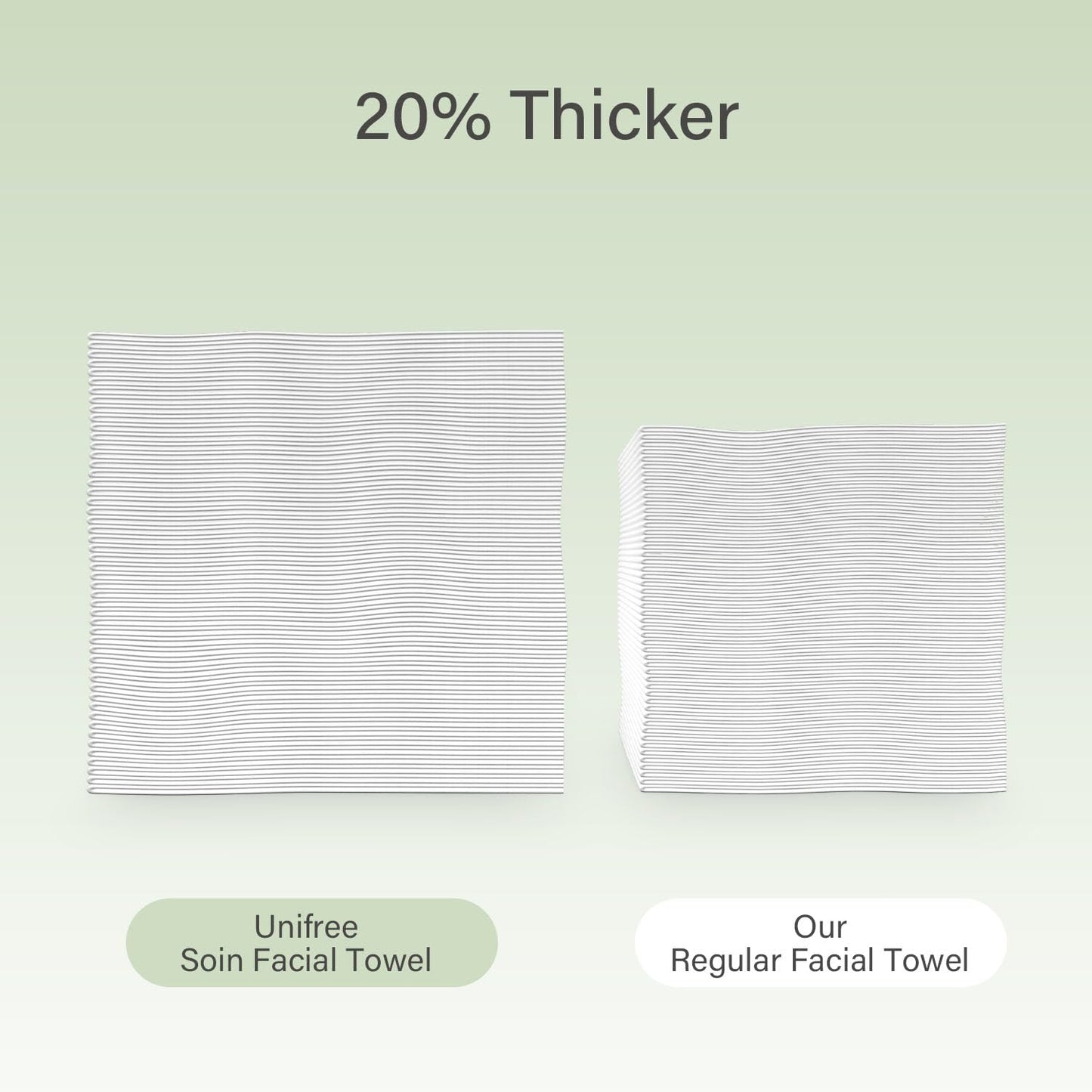Facial Towels - Large Makeup Remover Towelettes | 11.8 x 9.8 Inch, 200 Count Value Pack