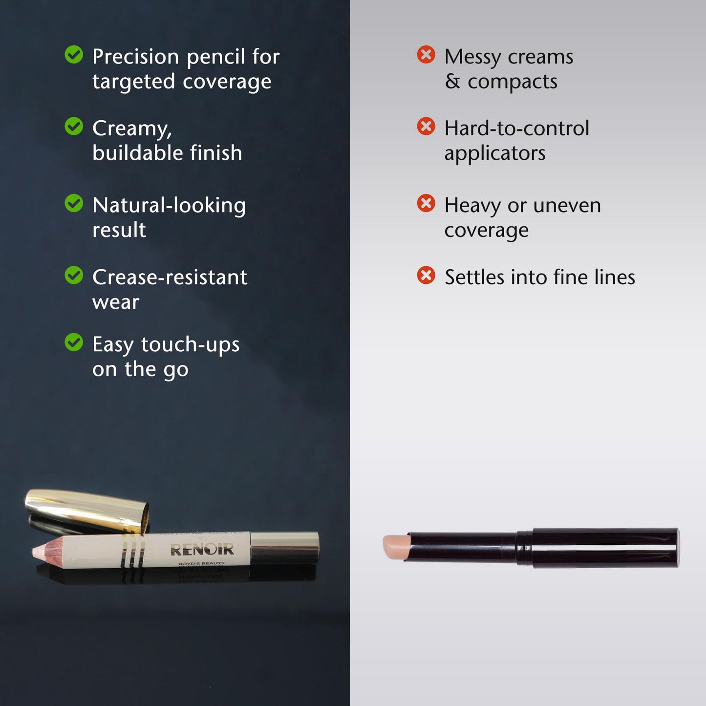 Boyd’s Renoir Concealer Pencil | Precision Coverage for Dark Circles, Blemishes, Redness | Brightening, Crease-Resistant Under Eye Concealer
